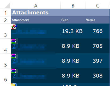 Successful paste into Excel